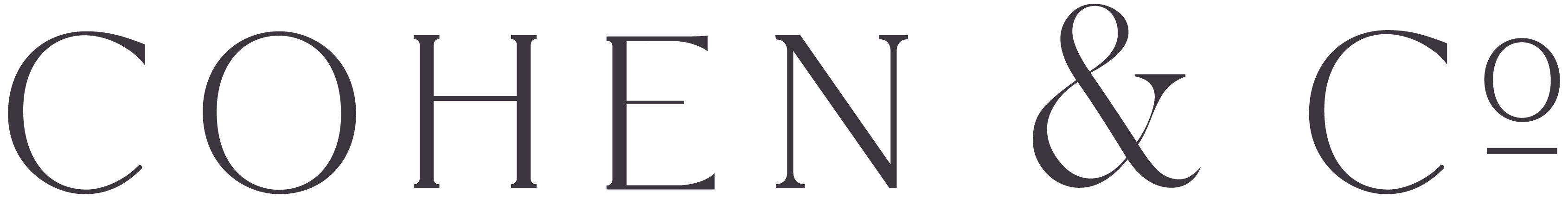 Cohen & Co